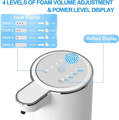 Distributore automatico di sapone 